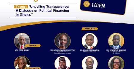 Political Financing 1